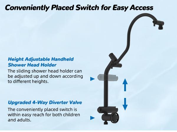 Hibbent Upgraded cUPC Certified 5-spray 13'' Shower Head for Easy Reach, High Pressure Rainfall Showerhead Combo with 10-mode Handheld Spray, 12'' Extension Arm, 4-way Diverter, 71'' Hose, Showerhead Holder, Black