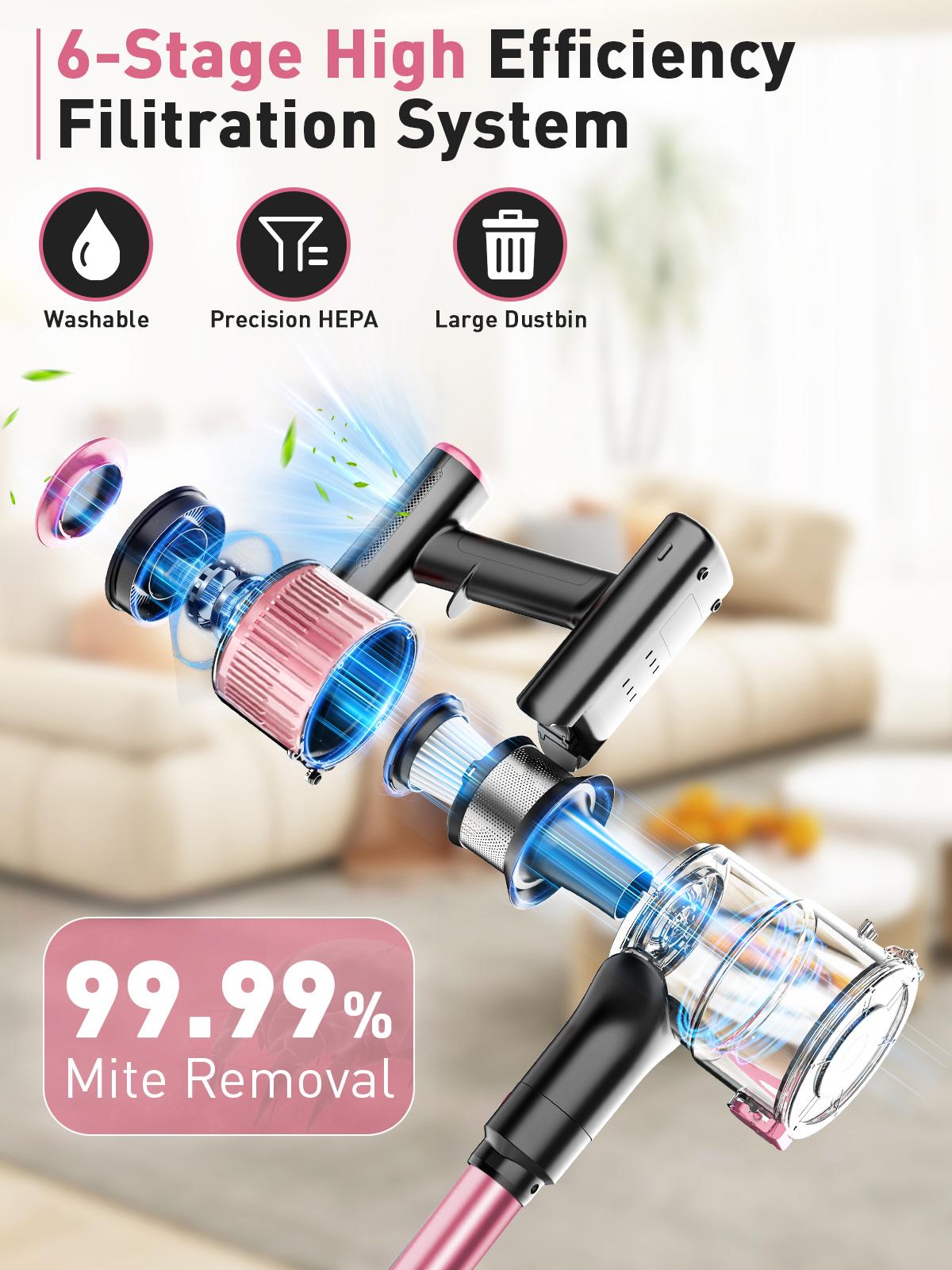 VICEASE Cordless Vacuum Cleaner, 450W 33Kpa, LED Display, Green LED, Anti-Tangle & 1.5L Dust Cup, Gift Box, 8-in-1 Vacuum for Hardwood Floor/Carpet/Pet Hair/Car/Gift