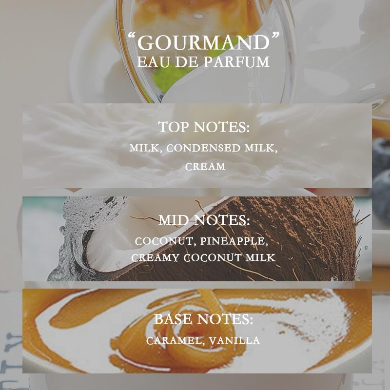 Women's Body Spray Perfume, Milk Scent, Cupid Fragrance, Travel Size 50ML, Alcohol-Based, Ideal for Dates, Parties, Daily Use