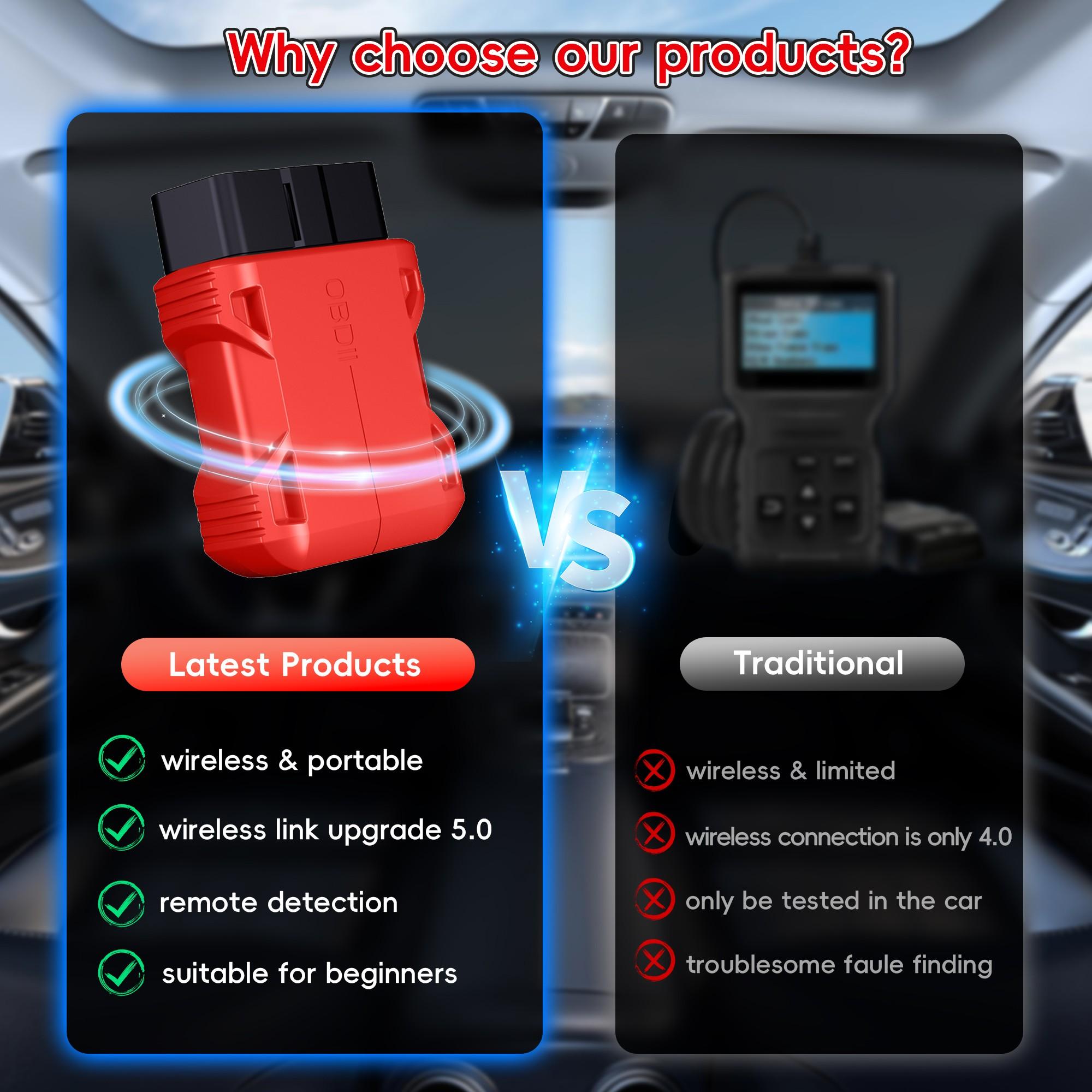 Wireless Obd2 Scanner, Bluetooth-compatible Dual-Direction Full System Diagnostic Tool, Compatible with iOS and Android, Car Code Reader