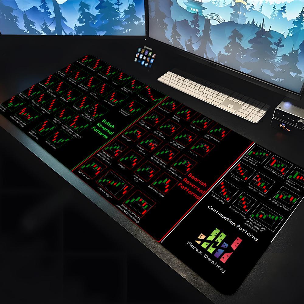 Stock Market Candle Chart Kawaii  Mouse Pad large keyboard mouse desk pad non-slip rubber gaming mouse pad laptop carpet 600x300