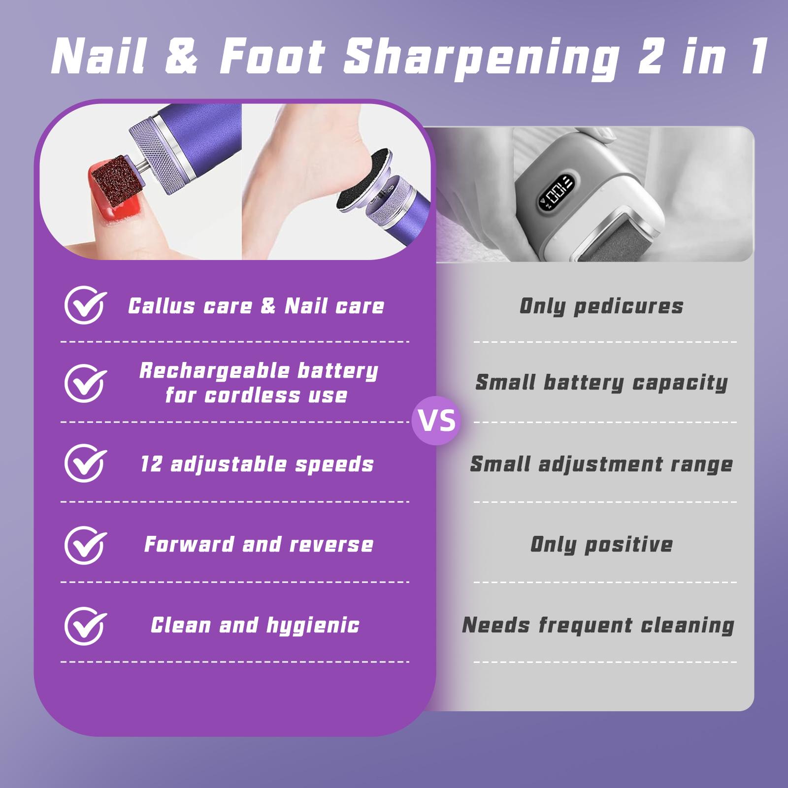 2 in 1 Electric Foot File, Rechargeable Foot Callus Remover, Professional Foot File Tool, Portable Foot Care Tool, Rechargeable Pedicure Tool