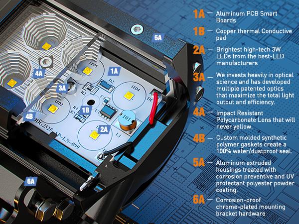 Nilight LED Light Bar 2PCS 18W Flood Off Road Lights 12V 5Pin Rocker Switch Wiring Harness Kit, Clear,White