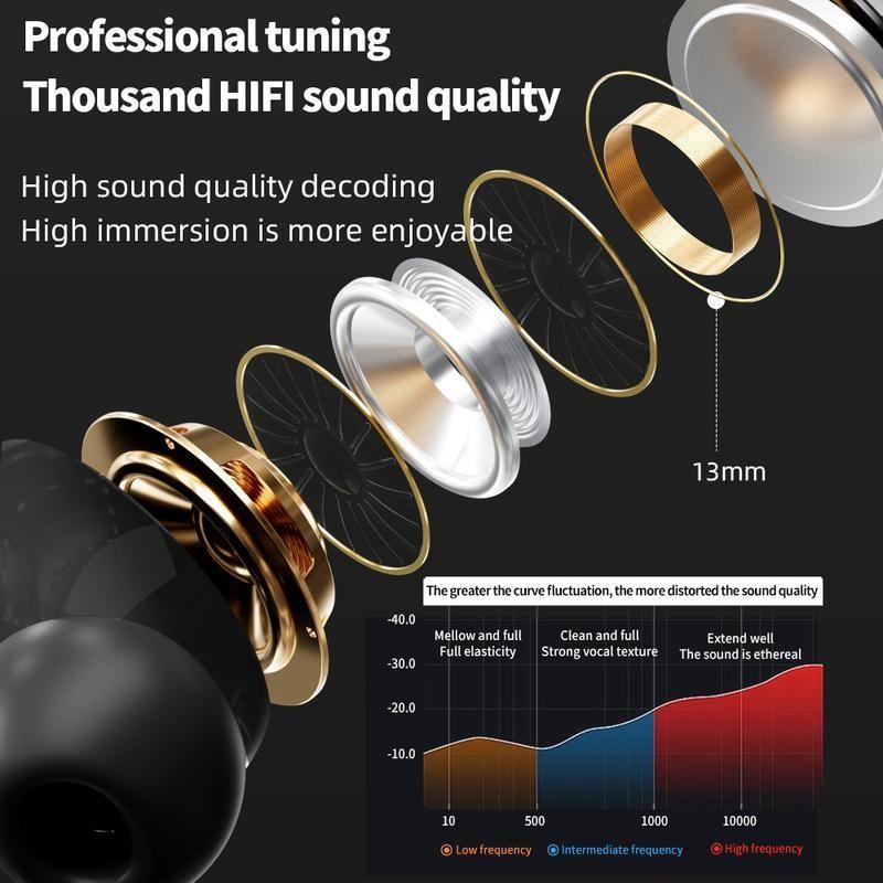 Wireless Earphone, In-ear Design NoiseCancellingHeadphone with Touch Screen, Stereo SoundBluetooth-compatible