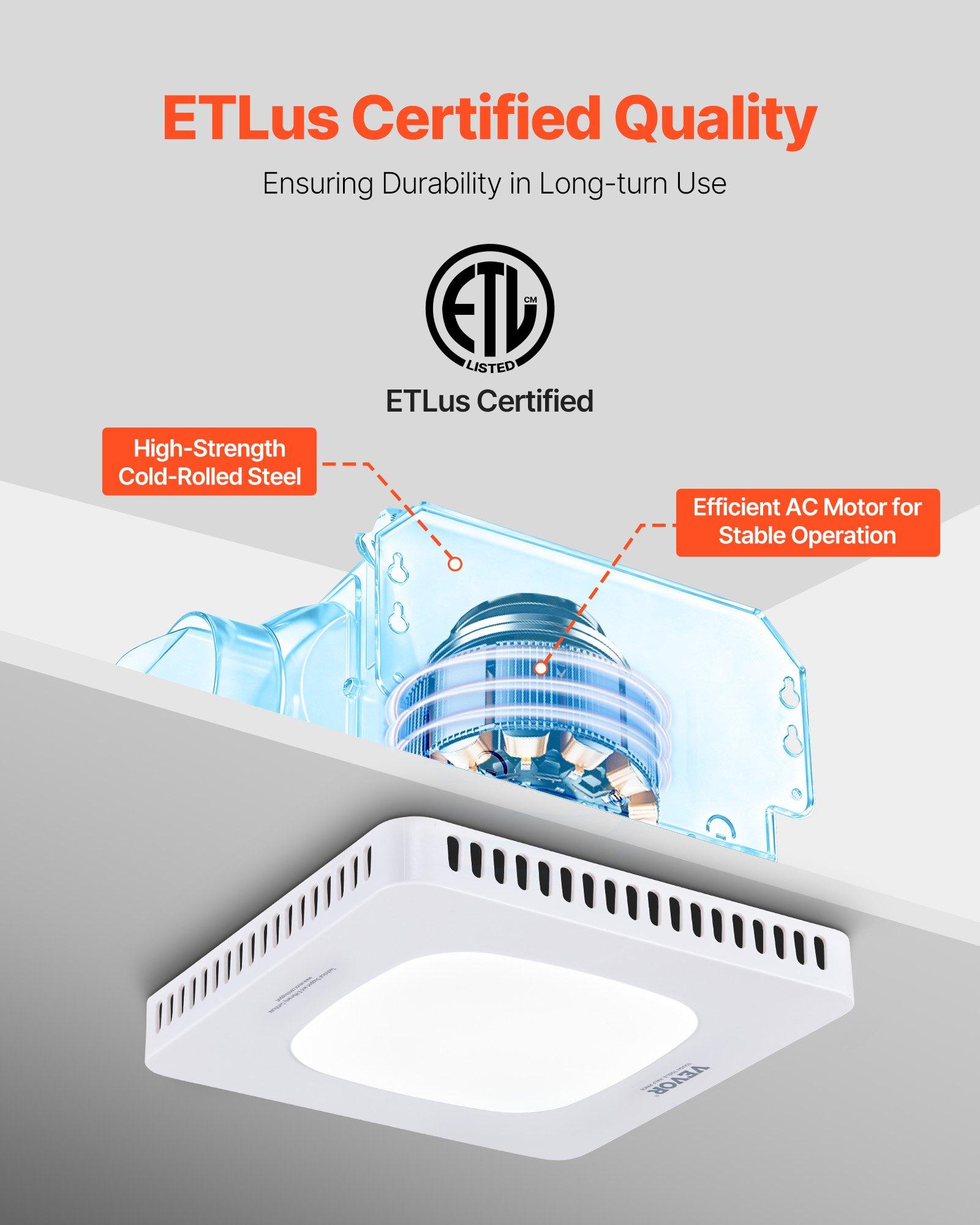 【Summerfinds】VEVOR Bathroom Exhaust Fan with LED Light, 130 CFM Bathroom Vent Three Gear Color Temp, 1.5 Sones Low-Noise, Premium AC Motor Ceiling Fan for Laundry Room, Storage Room, Home Ventilation, White