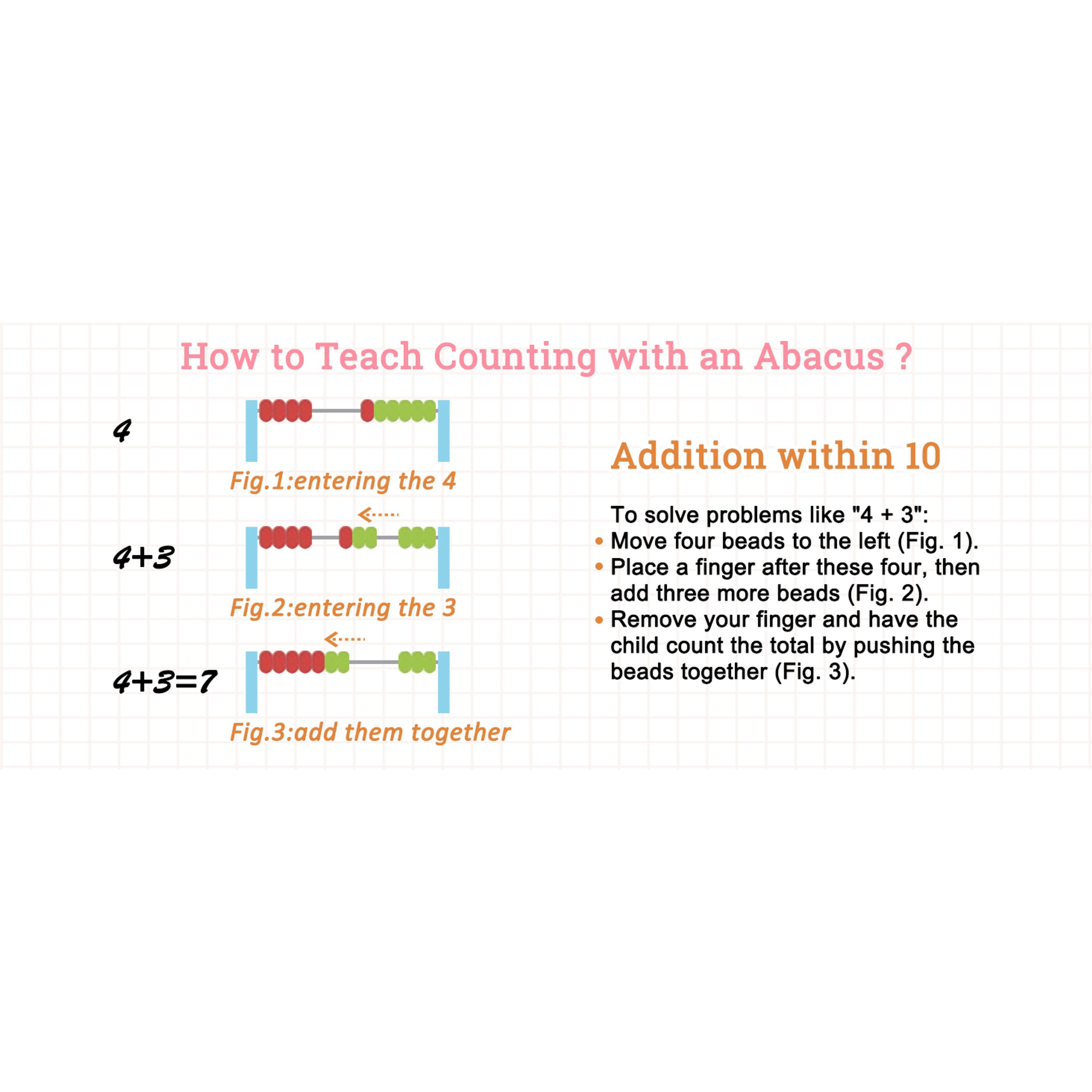 Wooden Abacus for Kids Math - 50 Beads Counting Toy, Multi-Color Counters for Kids 3-5, Counting Toys for Preschool Learning & Development, Develops Coordination, Motor Skillsfidget toys Wooden Abacus for Kids Math - 50 Beads Counting Toy, Multi-Color Counters for Kids 3-5, Counting Toys for Preschool Learning & Development, Develops Coordination, Motor Skillsfidget toys