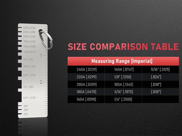 YESWELDER Metal Sheet & Wire Thickness Gauge for Welding & Fabrication | Dual-Sided Stainless Steel Thickness Measurement Tool YESWELDER Metal Sheet & Wire Thickness Gauge for Welding & Fabrication | Dual-Sided Stainless Steel Thickness Measurement Tool