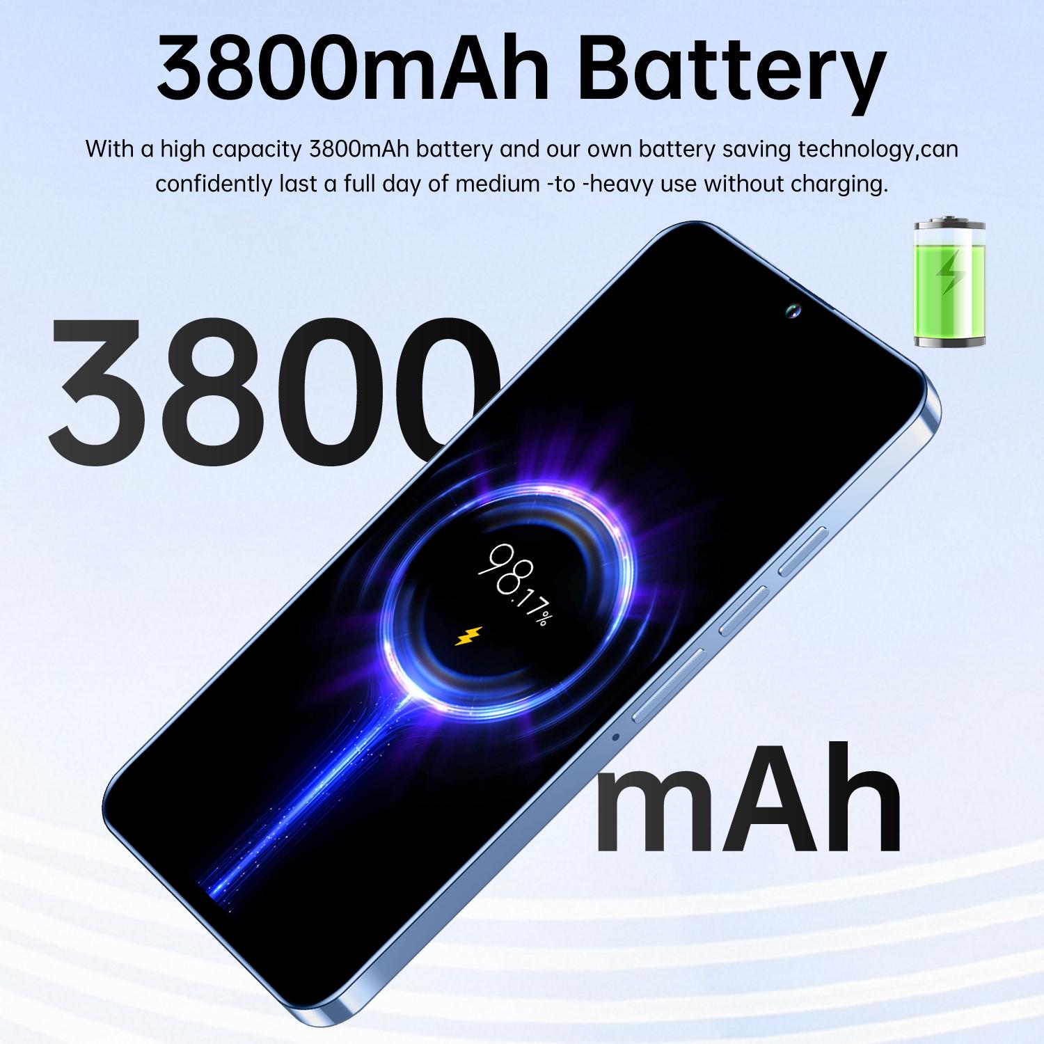 Astarry-25 Ultra Smart Android Phone, Android Smartphone, 6.56-Inch Screen, 4g Network, 3gb+32GB/64GB, 3800mah Battery, Dual Sim, GPS, Stylus Pen Included