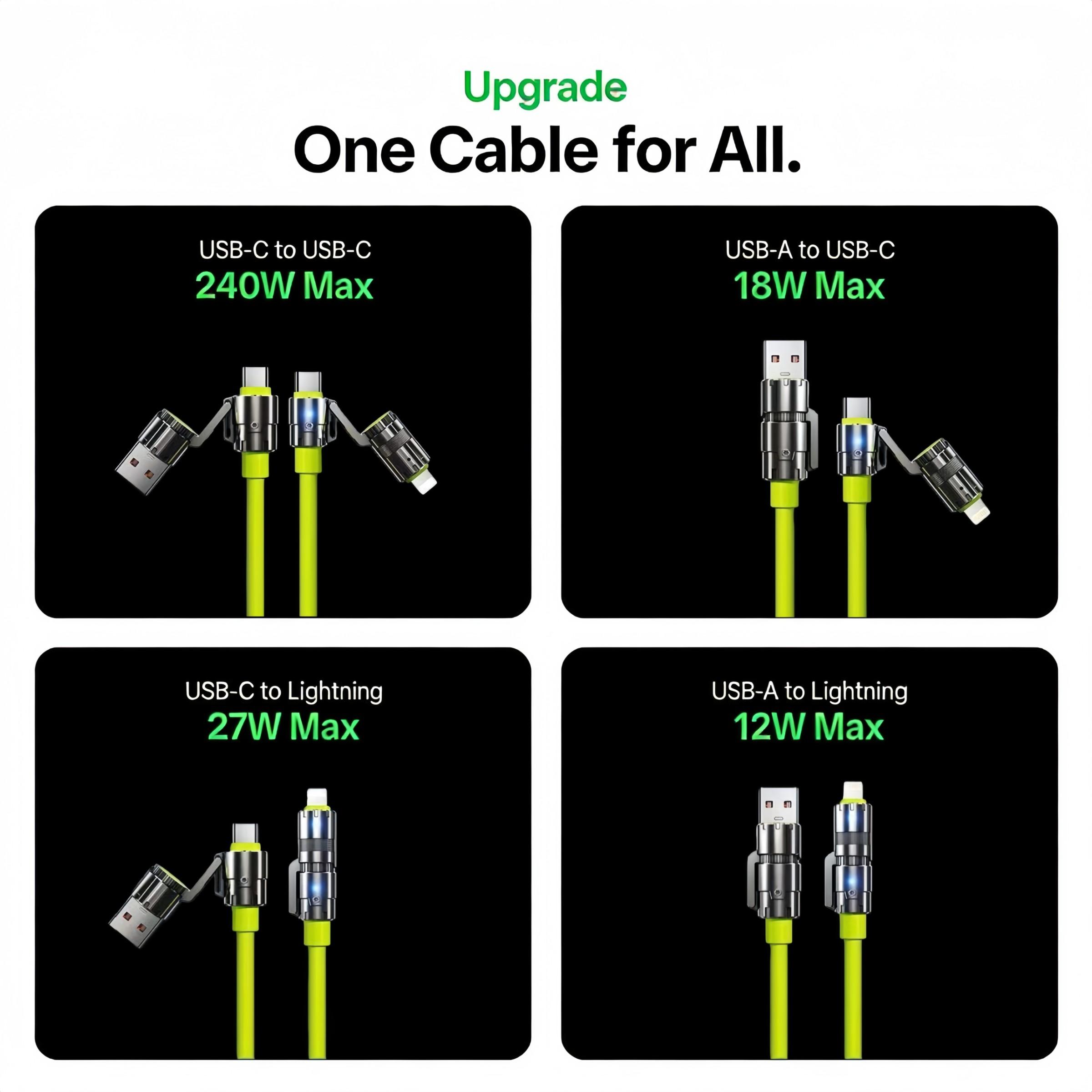 Car Accessories 4-In-1 Multi USB Charger Cable, Supports USB A, Type C, Lightning, 240w Fast Charging, Compatible with iPhone 16/15, iPad Pro, Samsung, Laptops