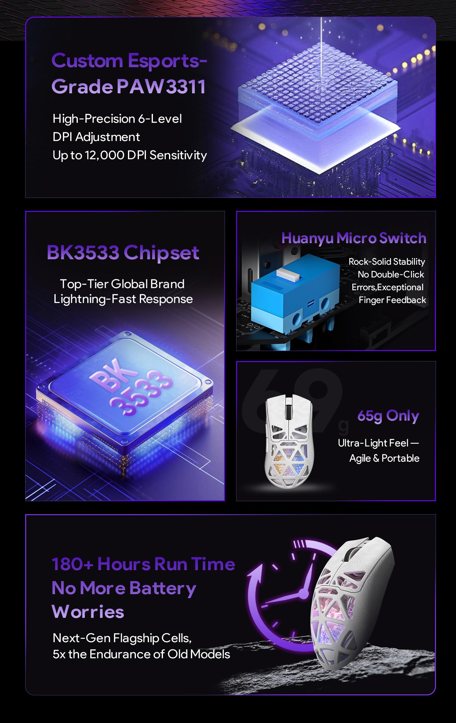 FURYCUBE G11 Tri-Mode Gaming Mouse 2.4G Bluetooth Wired Rechargeable RGB Lighting Optical Sensor for Gaming & Office Accessories