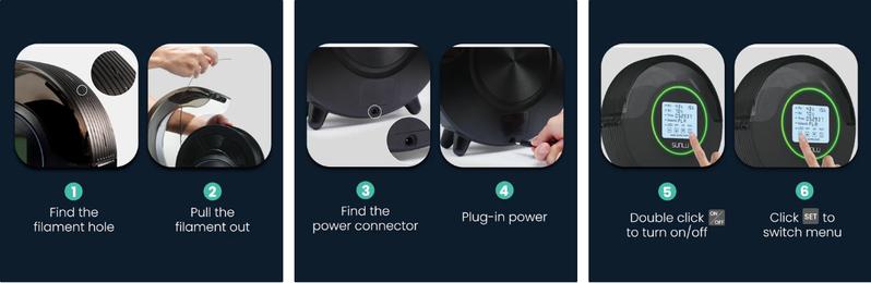 SUNLU S2 Filament Dryer, 360° Surround Heating During 3D Printing