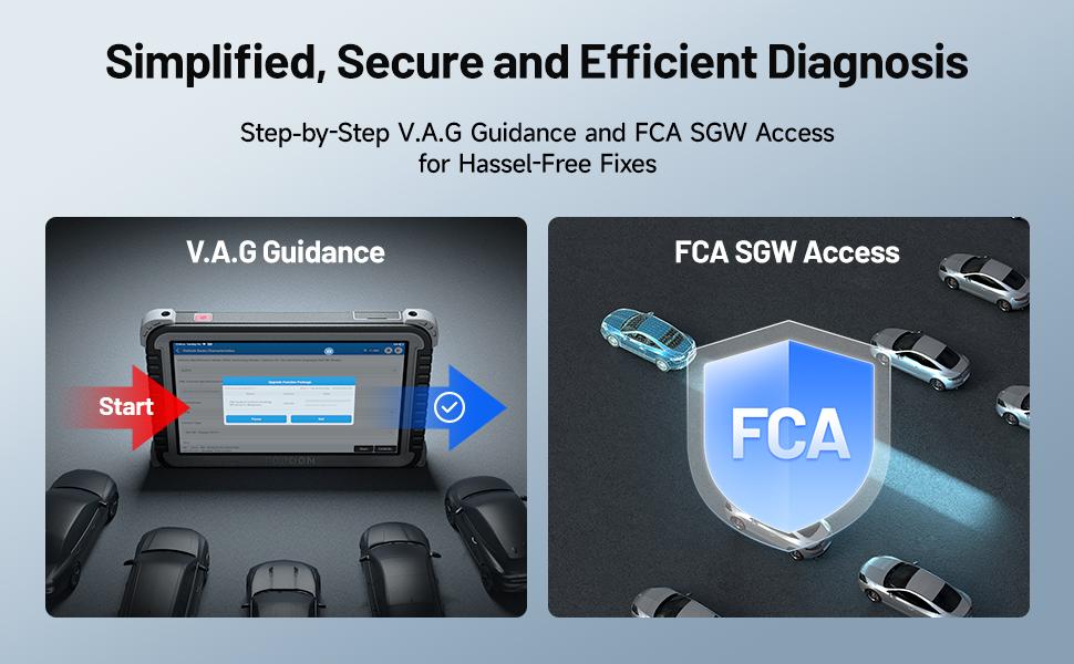 TOPDON Phoenix Plus 2 Scanner, Bidirectional Scan Tool V2.0, ECU Coding, Topology Map, CANFD Car Diagnostic Scanner, OEM Full System, 41+ Service, AutoAuth for FCA SGW, V.A.G Guided, 2 Years Free Update Obd Port Automotive Battery Relay Tester TOPDON Phoenix Plus 2 Scanner, Bidirectional Scan Tool V2.0, ECU Coding, Topology Map, CANFD Car Diagnostic Scanner, OEM Full System, 41+ Service, AutoAuth for FCA SGW, V.A.G Guided, 2 Years Free Update Obd Port Automotive Battery Relay Tester