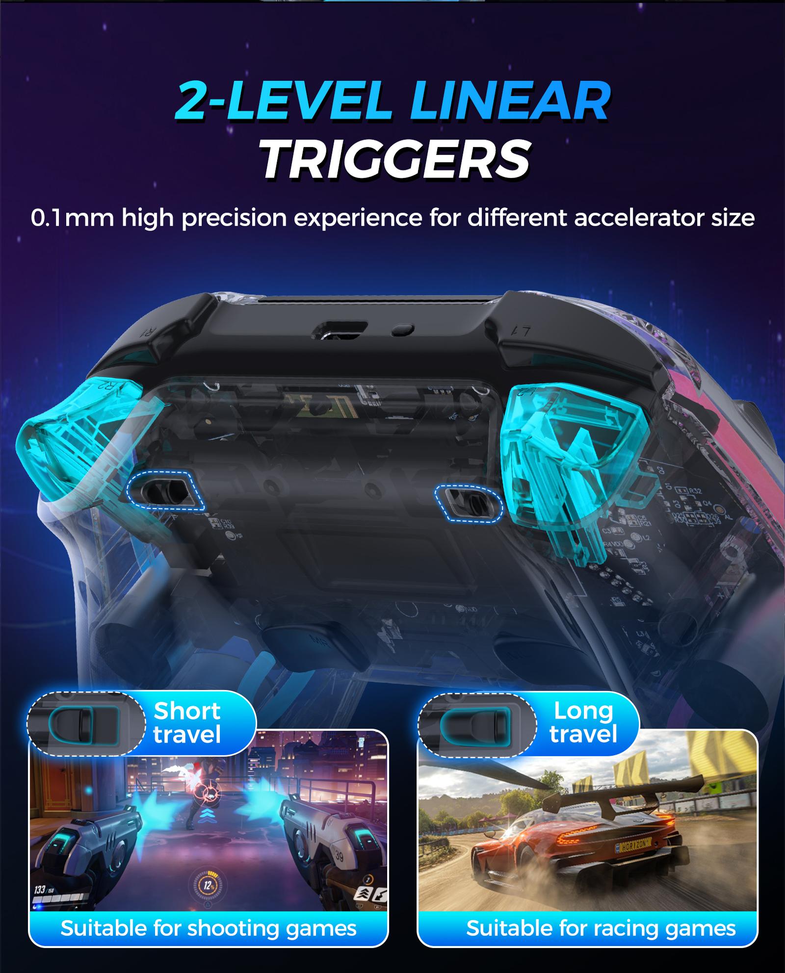 IINE Bastet Wireless Transparent Controller for PS4/Switch/PC/Android/iOs with Touchpad Hall Effect Trgger Hall Joystick Headphone Jack Macro & Turbo 6-Axis Gyro Sensor