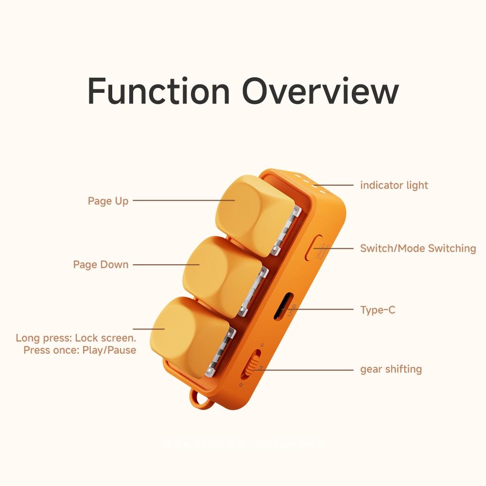Universal Bluetooth Page Turner Wireless Free3-M/P/R, Compatible with Kindle, iPhone, iPad, Android, Windows/Mac, Page Up/Down, Video Like, Camera Shutter, PPT Control, Hot Swappable 3-Pin/5-Pin Shaft, Bluetooth 5.4 Remotes