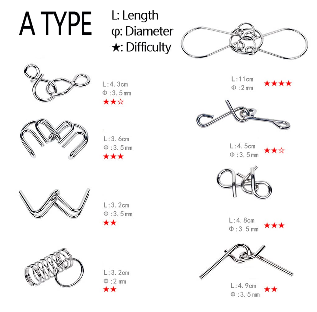 Metal Wire Brain Teaser Montessori Puzzles Ring Toy Set 7.08''×5.9" 24-Piece Logic Game Solution Interlock Educational Stress Relief Portable Durable Gift for Kids Teens Adults