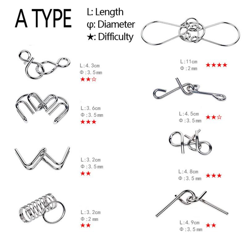 Metal Wire Brain Teaser Montessori Puzzles Ring Toy Set 7.08''×5.9" 24-Piece Logic Game Solution Interlock Educational Stress Relief Portable Durable Gift for Kids Teens Adults