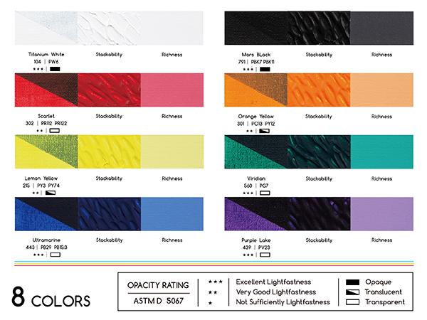 MEEDEN Acrylic Paint Set: 100ml/3.38oz x 40 Tubes - Heavy Body Acrylic Paint Set including 36 Colors & 4 x Titanium White Art Painting Art Supplies