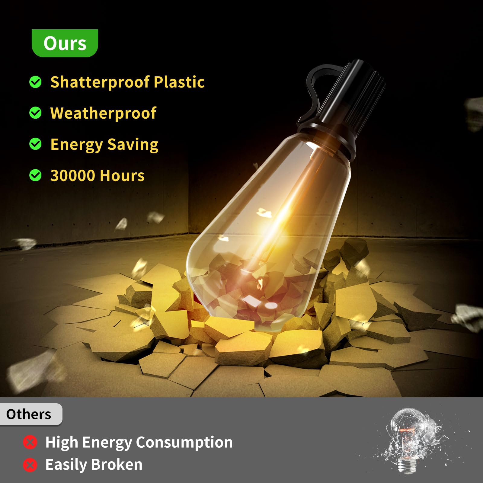 DAYBETTER LED Outdoor String Lights 50FT or 100FT or 200FT Patio Lights with 12+1 Shatterproof ST38 Vintage Edison Bulbs, Outside Hanging Lights Waterproof for Porch, Deck, Garden, Backyard, Balcony, 2700K warm white