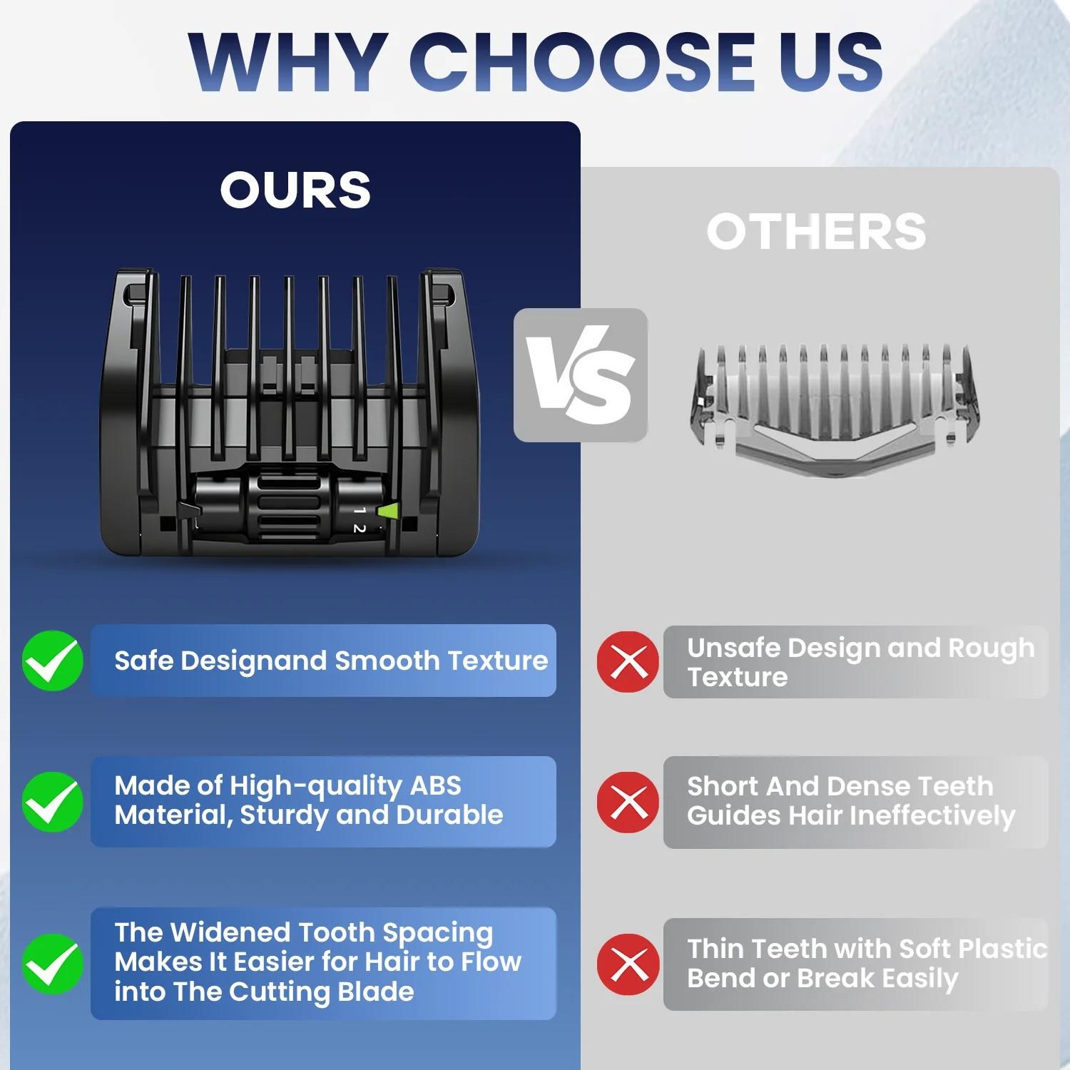 5-In-1 Adjustable Comb for Single Blade and Electric Beard Trimmer, Compatible with Qp2520/2523/2527, Qp2530/2533, Qp2630, Qp6510/6541/6550