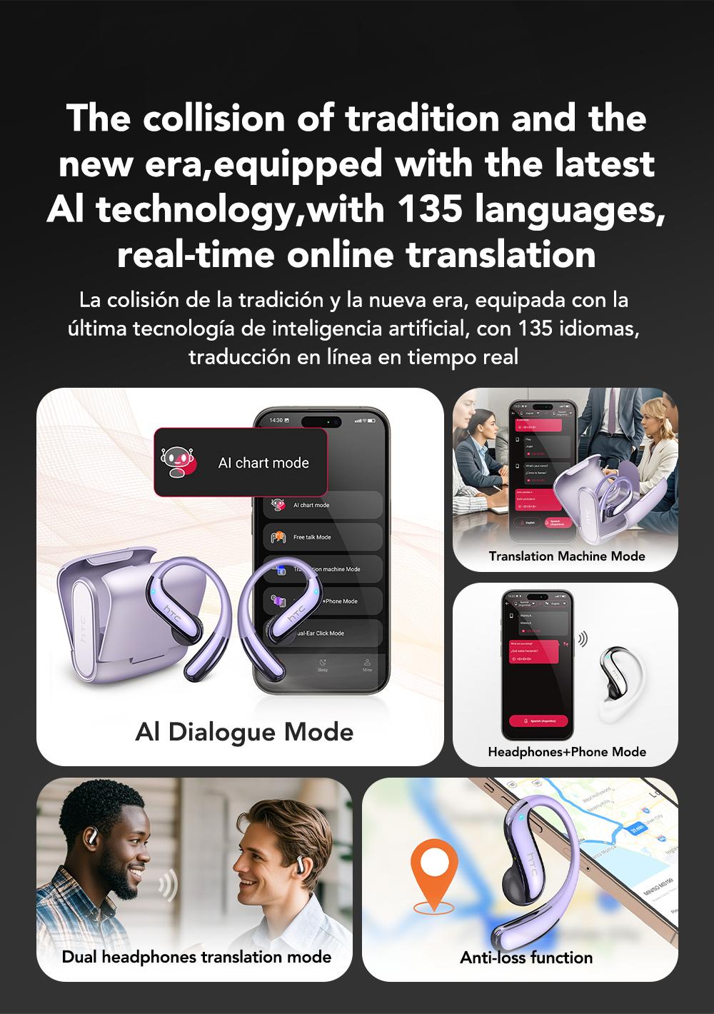 HTC NE23 Translation Earbuds, OWS Open Ear Headphone,Supports Translation in 134 Languages With APP, Bluetooth 6.0 Earphones, Wireless Earbuds for Music & Phone Calls, IPX5 Waterproof Sports Headphones with Long Endurance