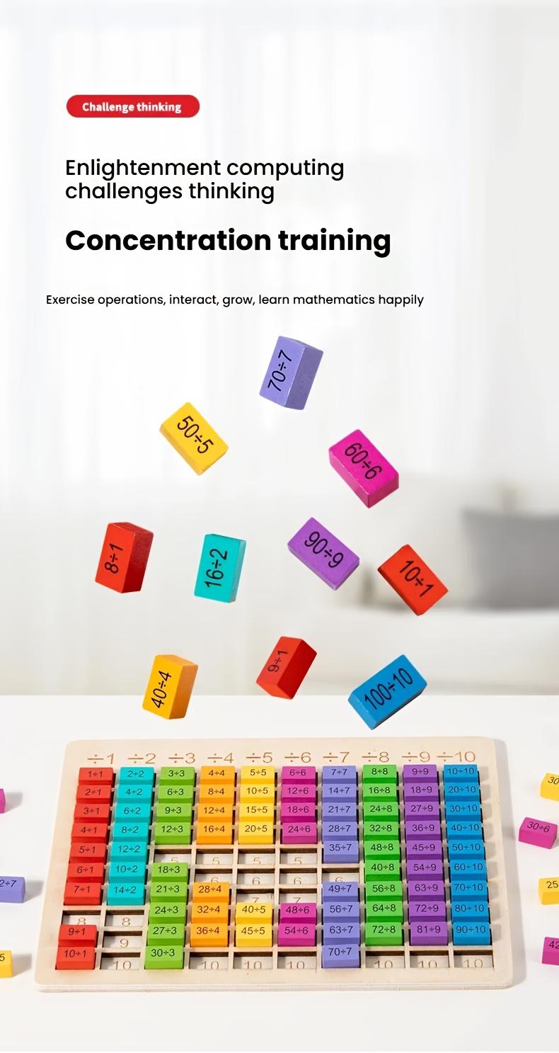 STEM Math Board - Children's interactive arithmetic puzzles that develop problem solving and logical thinking skills, educational learning toys with multiplication and division challenges, ideal learning gifts