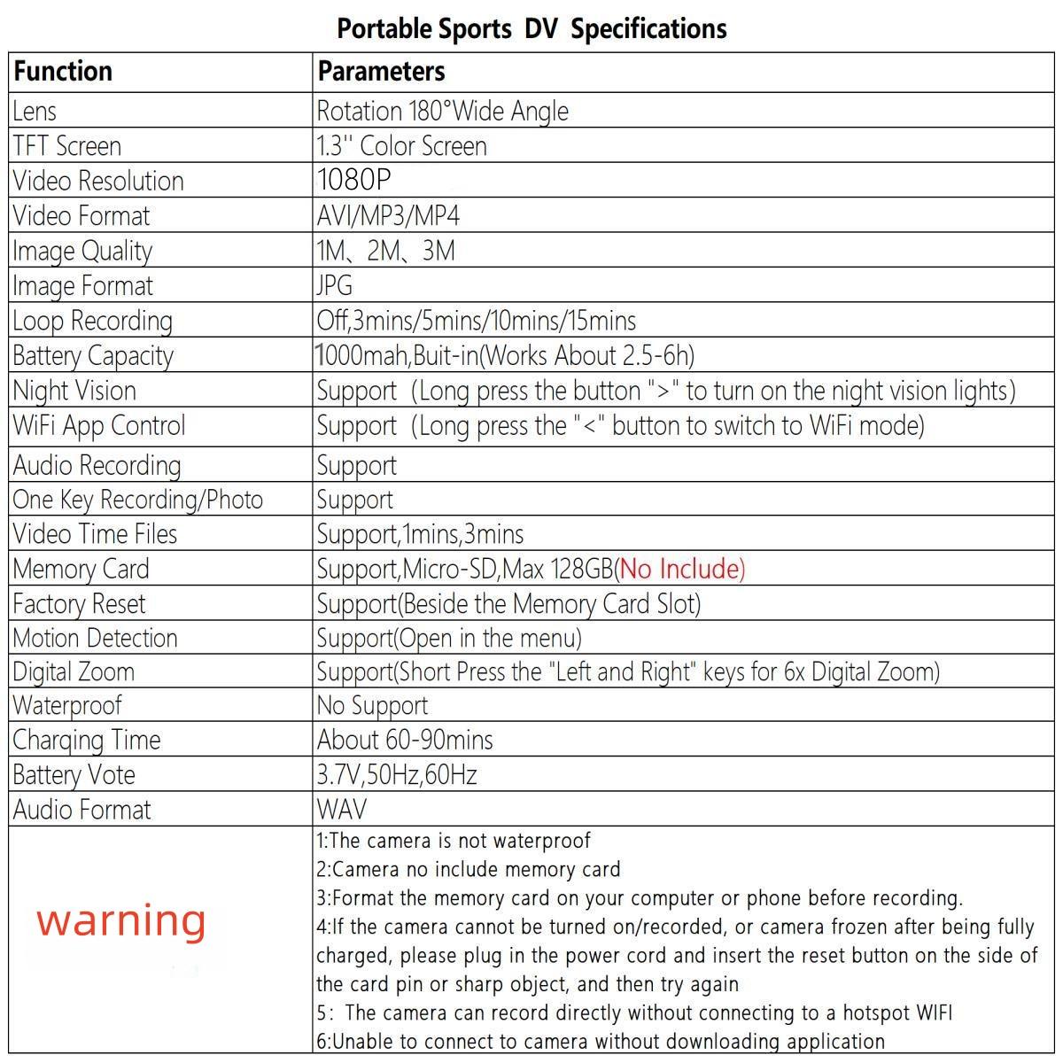 1080P Portable Sports Camera, Wearable Action Camera with 1.3'' LCD Display & 180 Degree Rotation Lens, Wireless WiFi Hotspot Body Cam for Outdoor Sport, Video Recording Camera