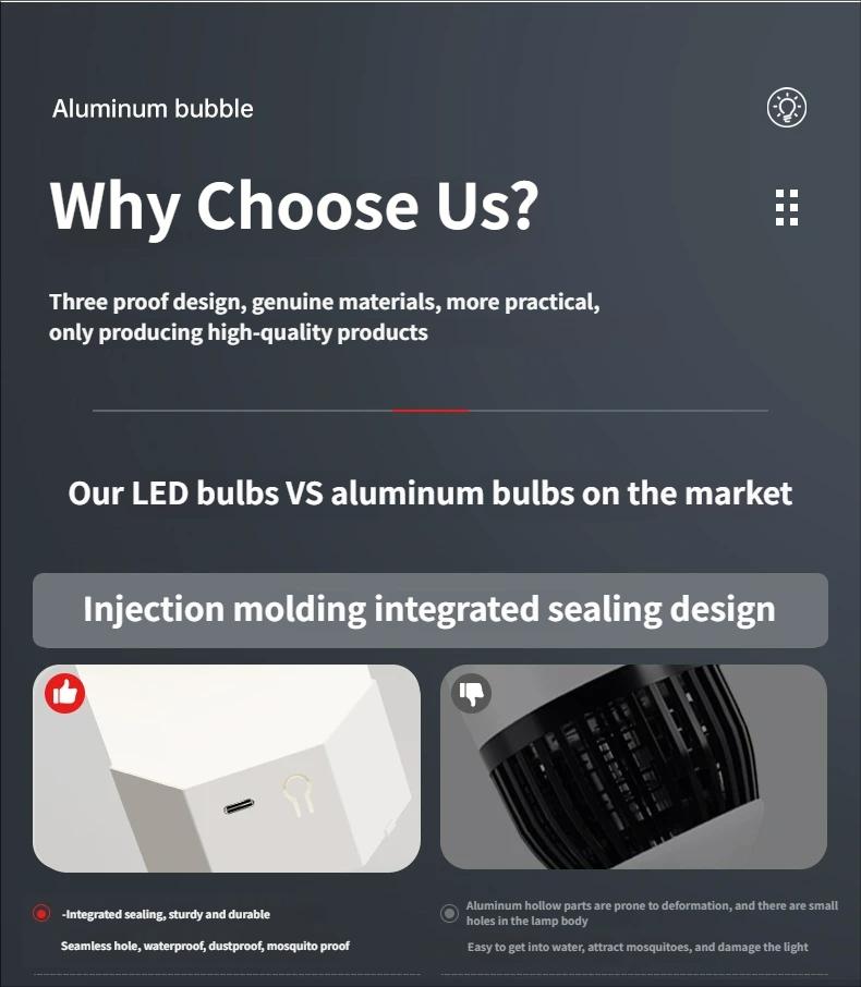 E27 LED Bulb Remote Control RGB Color Changing Dimmable Magnetic Mount Ideal for Any Room Multi-Purpose Lighting Solution