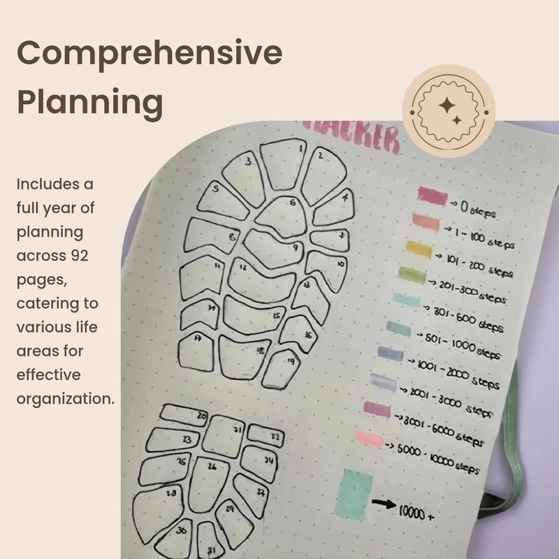 Latest Version 2026 Full-Year Planning Toolkit, 104 Pages Life Area Simple Planner, Personal Schedule Memo Gift, Large Capacity Gift Box with Paperclips, Stickers, Calendar, 104 Pages Planner