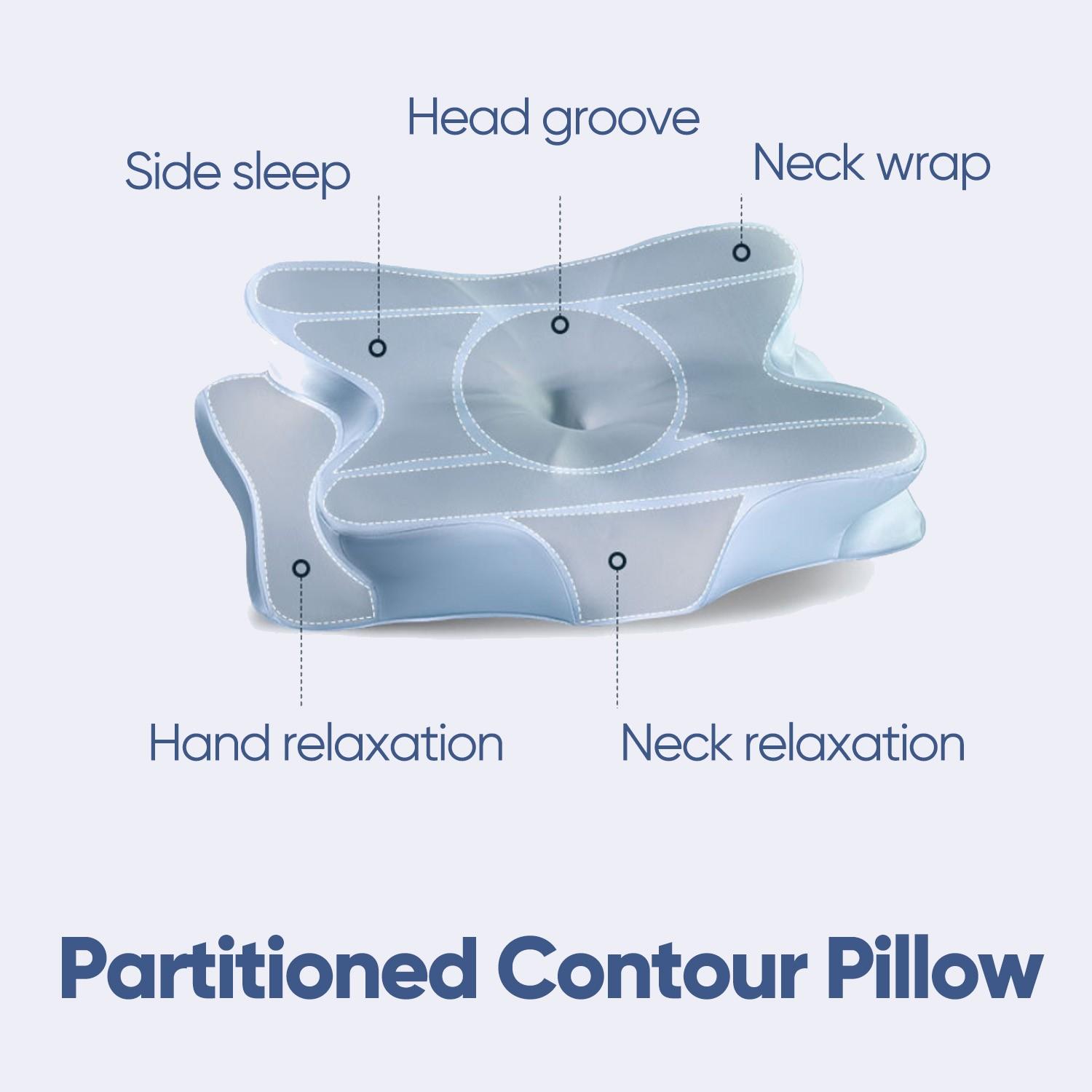 Silk Contour Pillow, Double-Sided Memory Foam Pillow, Contoured Memory Foam, Soft Pillow Surface, Fills Neck Space, Suitable for Side Sleepers, Removable and Breathable Pillowcase, Provides Hand Rest Area for Stomach Sleepers