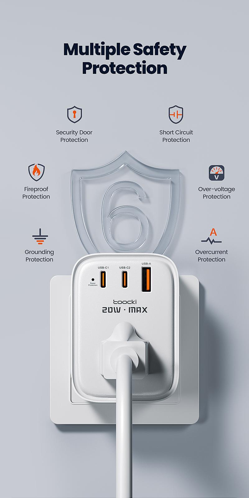 USA to Europe International Plug Adapter, Toocki Travel Adapter, (Single C port 20W Max, USB-A port 18W Max) with 3 AC, 2 USB-C, and 1 USB-A Port, Ideal for iPhone 15, iPad Air, and More,for USA to EU Germany France Iceland Italy  Greece fast charge