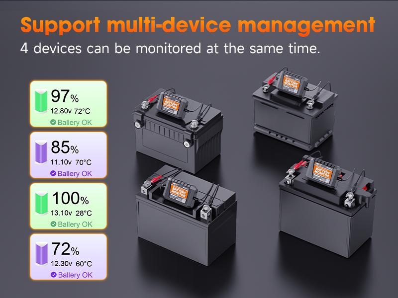 ANCEL BM300 Pro 6V 12V 24V Battery Monitor - Bluetooth 5.3 Battery Monitor with Charging, Cranking System Test & Alarm - IP67 Waterproof Voltmeter for Trucks, Cars, Motorcycles, Boats ANCEL BM300 Pro 6V 12V 24V Battery Monitor - Bluetooth 5.3 Battery Monitor with Charging, Cranking System Test & Alarm - IP67 Waterproof Voltmeter for Trucks, Cars, Motorcycles, Boats
