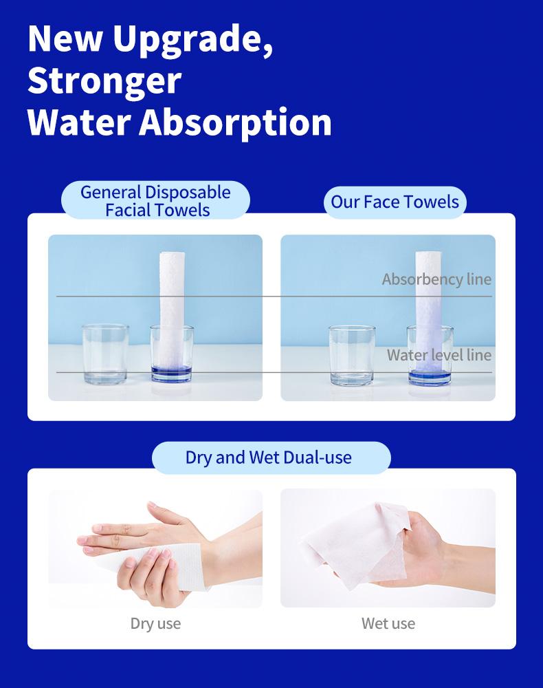 Matern'ella Face Towel (166 pcs): Disposable, for Sensitive Skin, Fragrance-Free, Alcohol-Free, Wet-and-Dry Dual-Use, Towel & Washcloth