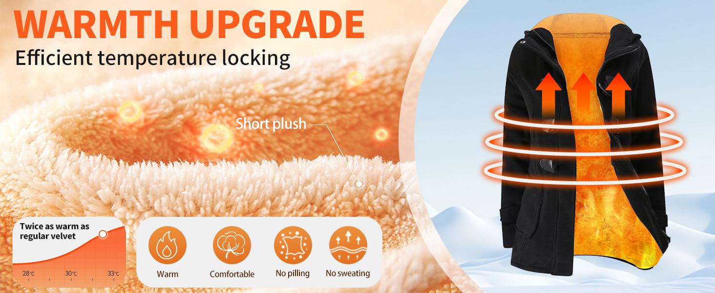 Yimoon Winter Jackets for Women Sherpa Lined Jacket Women Duffle Toggle Coat Hooded Fleece Jacket Long Sleeve Fitted