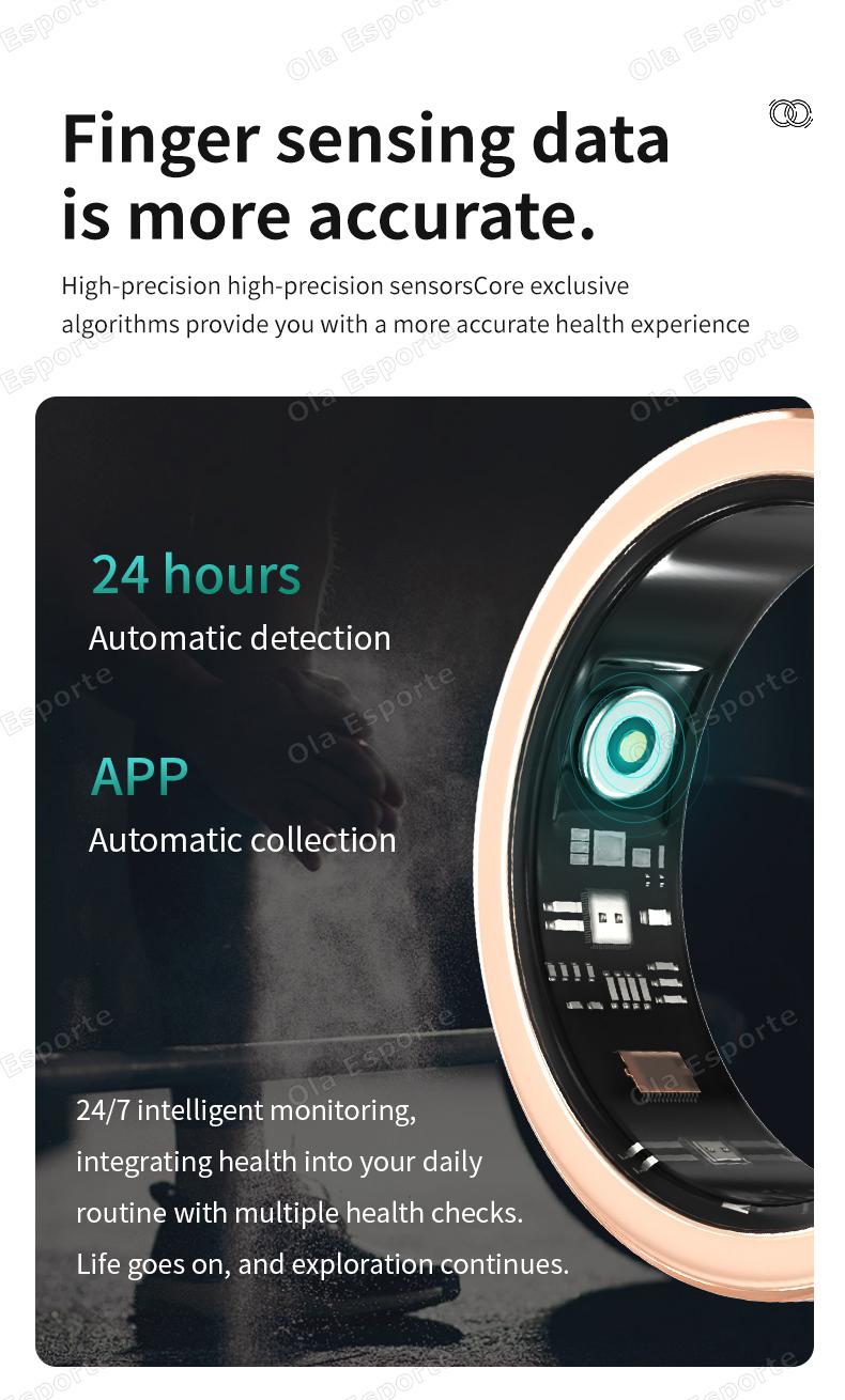 New Smart Ring Lady Heart Rate Sleep Health Monitor Menstrual cycle detection IP68 Waterproof Fashion Sport Rings Women Men