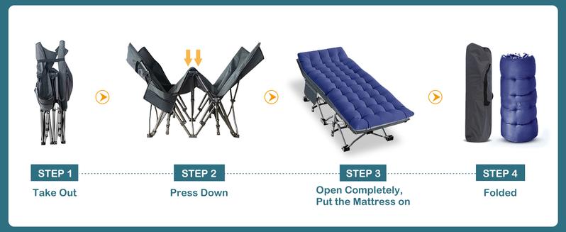 SLSY Oversized XXL Folding Camping Cot for Adults, 32'' Wide Folding Cot Bed for Sleeping with 2 Sided Mattress & Carry Bag, Tent Cot, Supports 900 lbs