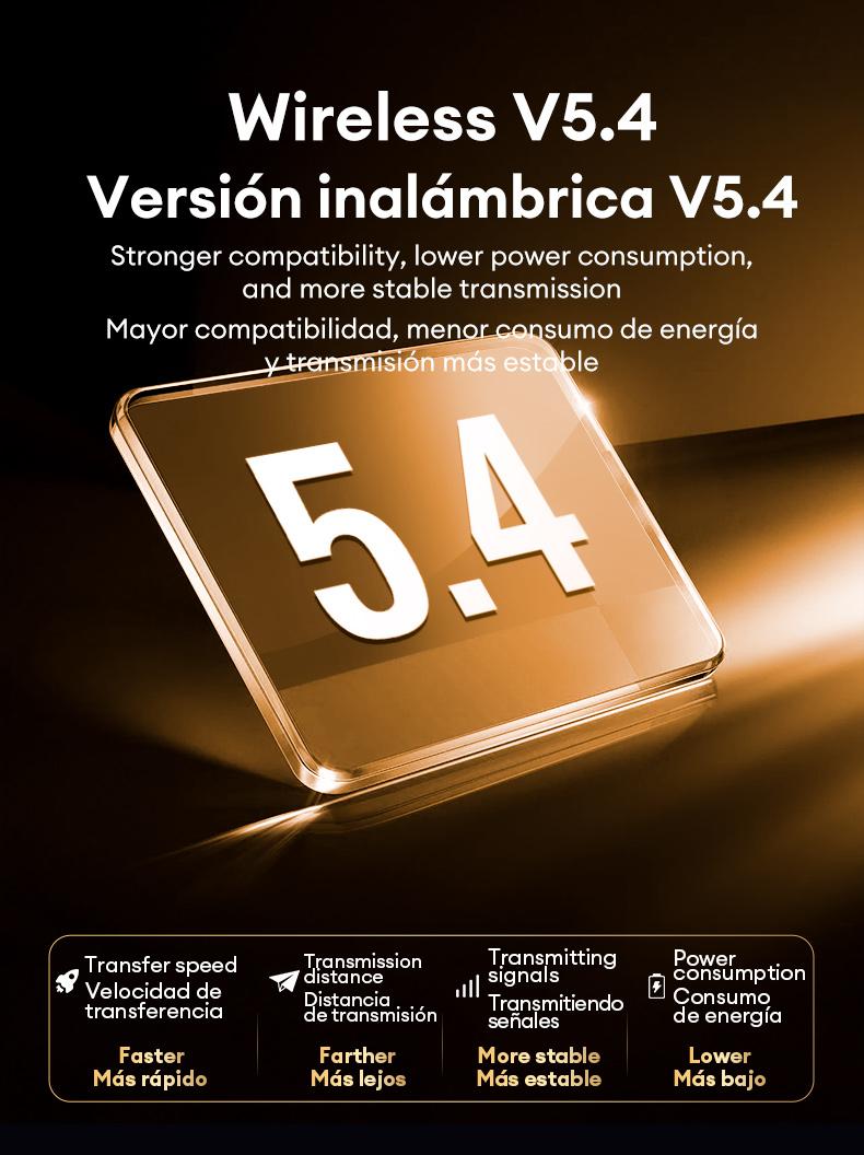 HYUNDAI OpenAir 5  Wireless Bluetooth 5.4 Earbuds High-Fidelity Robust Bass Sound Headphones, Breathable Open Ear Electronic Headset for Workout & Sports