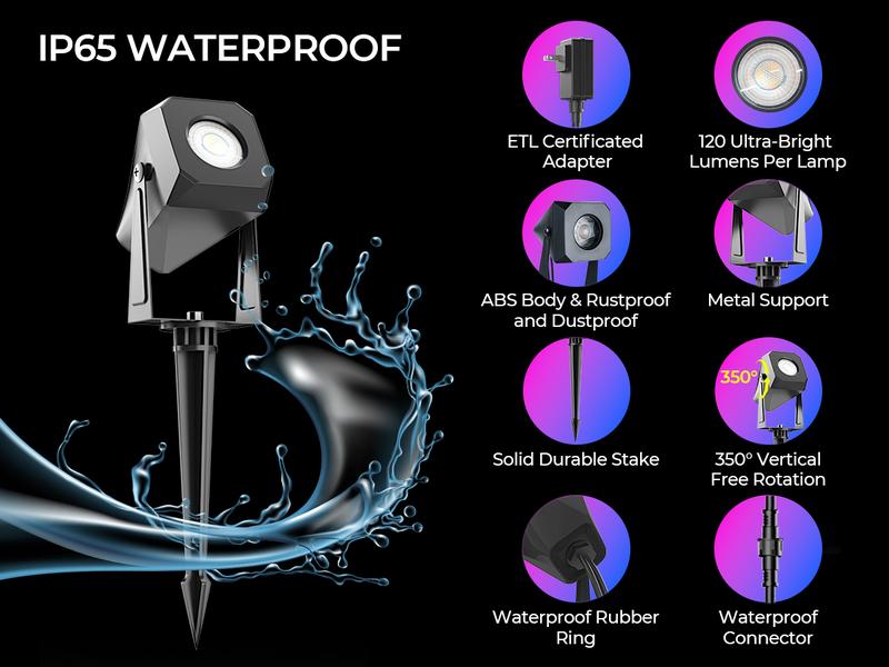 RGB Low Voltage Landscape Lighting, 4 Pack Spotlight Outdoor with Remote Control, IP65 Waterproof LED Landscape Lights for Pathway Yard Garden Lawn Patio Decorations