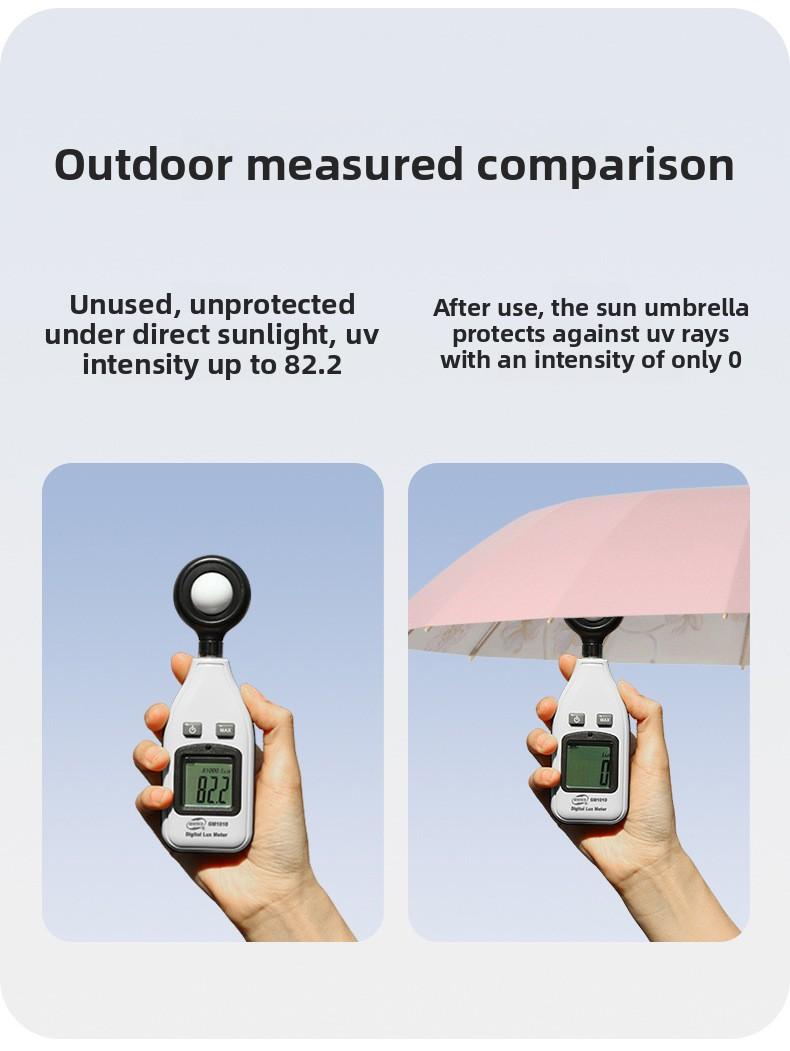 Mucat Umbrella SunUmbrella UVProtection ,SummerEssentials,AestheticUmbrella,WomensAccessories Umbrella,Ink Wash Floral Sun Umbrella for Women ,UPF 50+ UV Protection Windproof with Wooden Handle