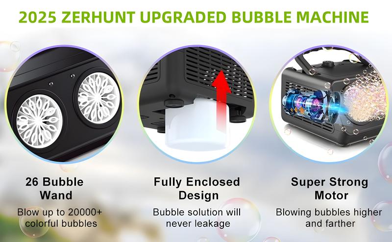Zerhunt Upgrade Bubble Machine, 20000+ Bubbles Per Minute Bubble Blower, Toys for Boys and Girls Outdoorfun Birthday Parties Christmas