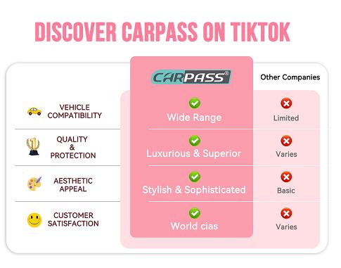 CAR PASS 4pcs Heavy Duty Rubber Floor Mats Pink 4-Piece Car Mat Set Universal Waterproof for SUV Truck Durable All-Weather Mats for Car Women Girly CAR PASS 4pcs Heavy Duty Rubber Floor Mats Pink 4-Piece Car Mat Set Universal Waterproof for SUV Truck Durable All-Weather Mats for Car Women Girly