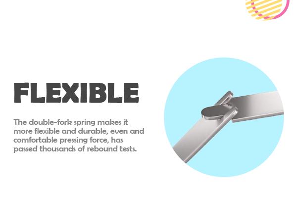 Cuticle Trimmer with Cuticle Pusher, RONAVO Cuticle Remover Stainless Steel Professional Cuticle Nipper, Durable Pedicure Manicure Tools Nail Nail Care