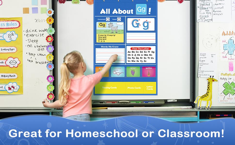 Alphabet Learning Pocket Chart Alphabet Wall Chart ABC Flash Cards Learning Games, Handwriting Practice Letter Tracing Learning Activities ,School holidays Must Haves