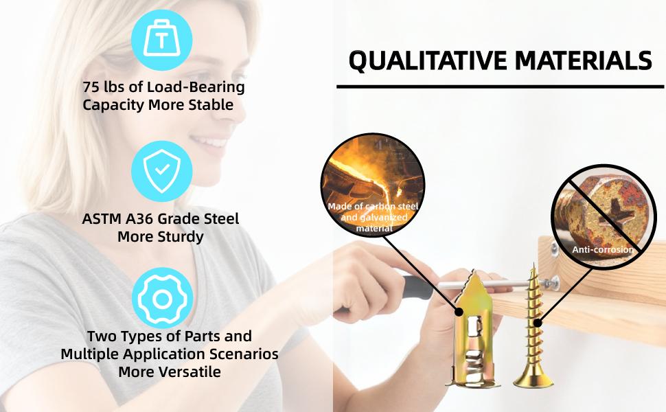 210 PCS Self Drilling with Screws Kit,105 PCS and 105 PCS Screws, Zinc-Plated - for Gypsum Board, Hollow, Picture Frames,etc.No Needed