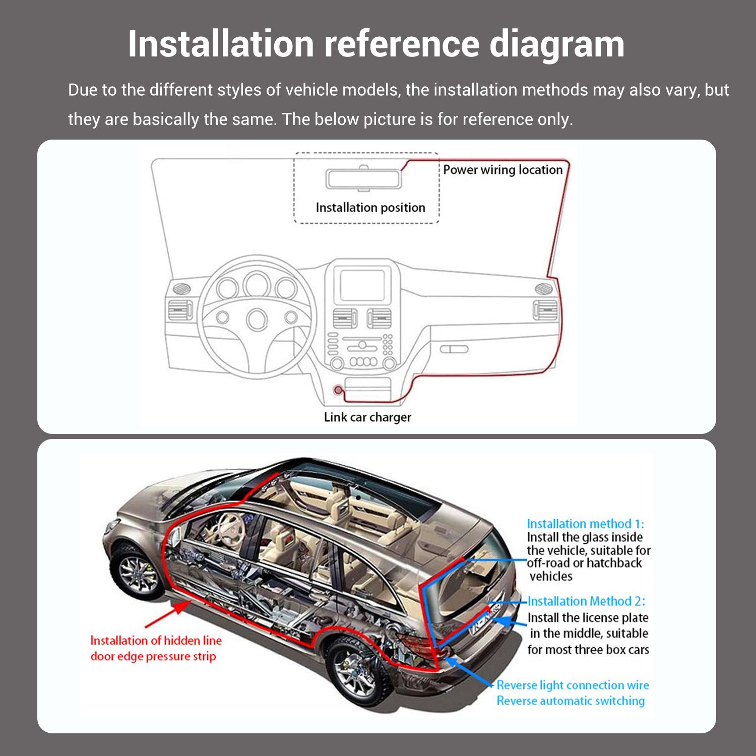 1080P Dash Cam with 3.16 Inch IPS Screen,  4-Lens Front, Rear, Left and Right, Wide Angle Traffic recorder with Loop Recording, G Sensor, Parking monitoring , Motion Detection for Universal Car Camera, HD Driving Recorder, Car Dashcam
