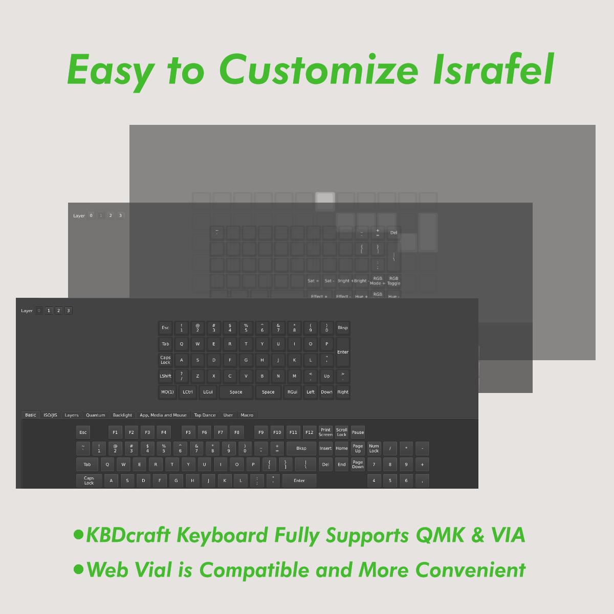 KBDcraft 07Israfel 56-Key Ortho Ergo-Split Low-Profile Mechanical Keyboard, Lego-Compatible Case, Wired, Linear Switch, Gasket Mount, Hot-Swappable, RGB, QMK, Vial for Win/Mac, White