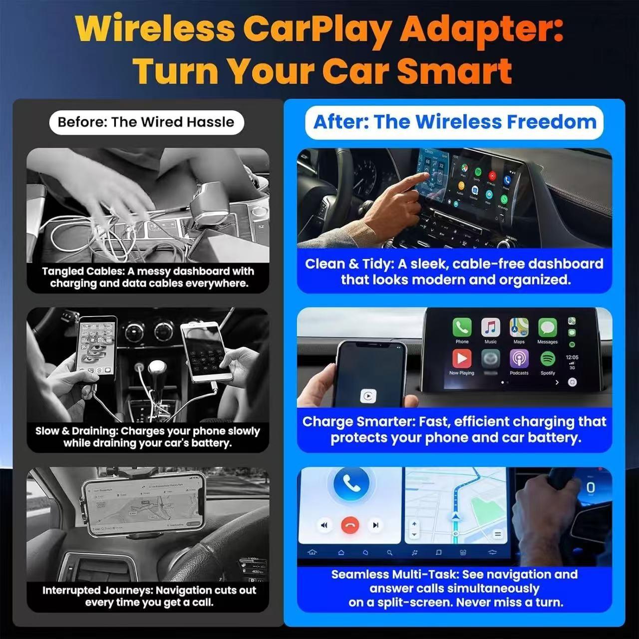 Wireless Carplay Adapter, 3-In-1 USB A/c Android Car System Bluetooth-compatible Video Box, Screen Mirroring for iOS Phone, Car Play Accessory for iPhone