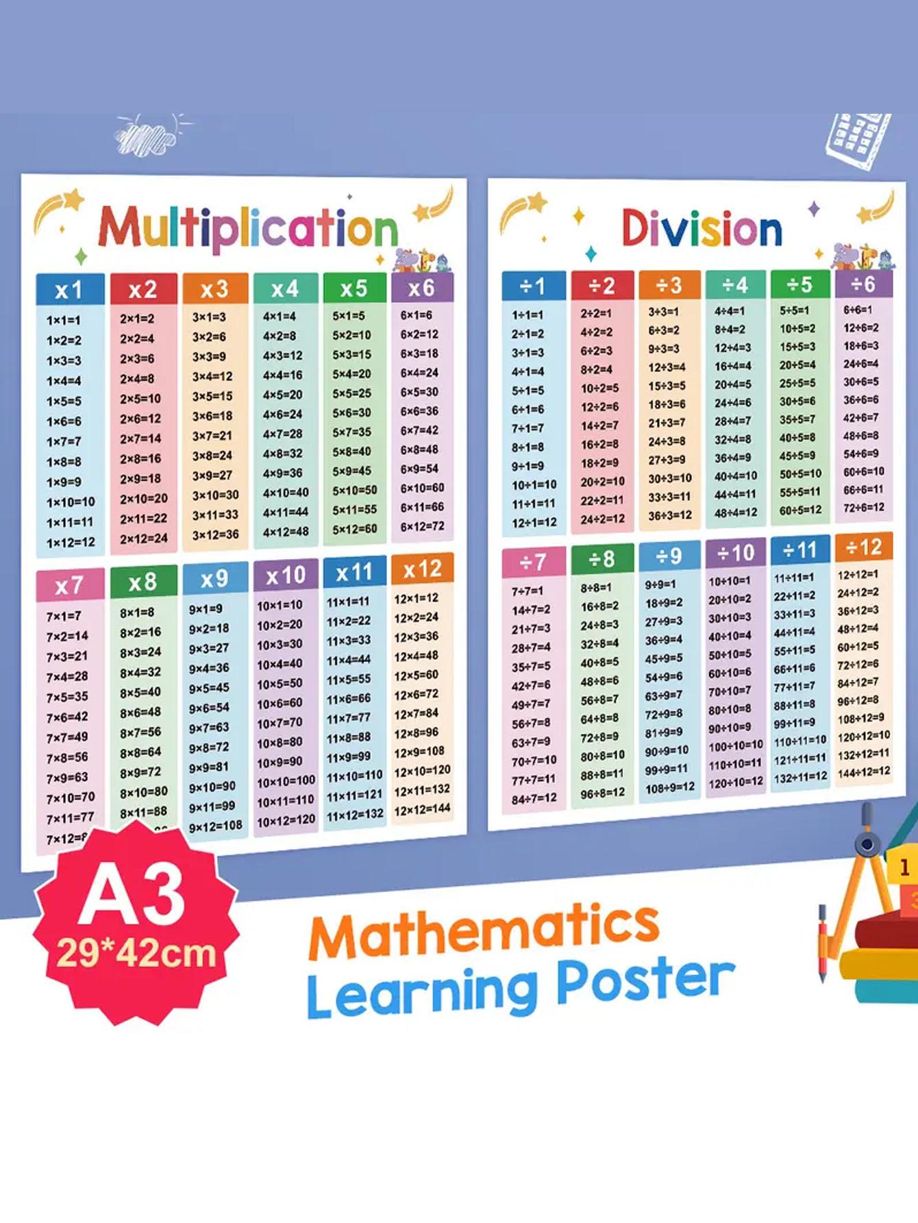 2 A3 Multiplication & Division Math Charts Posters, Color-Coded Tables, Daily Practice, Classroom Wall Decor, Kids Learning Tools, Mathematics