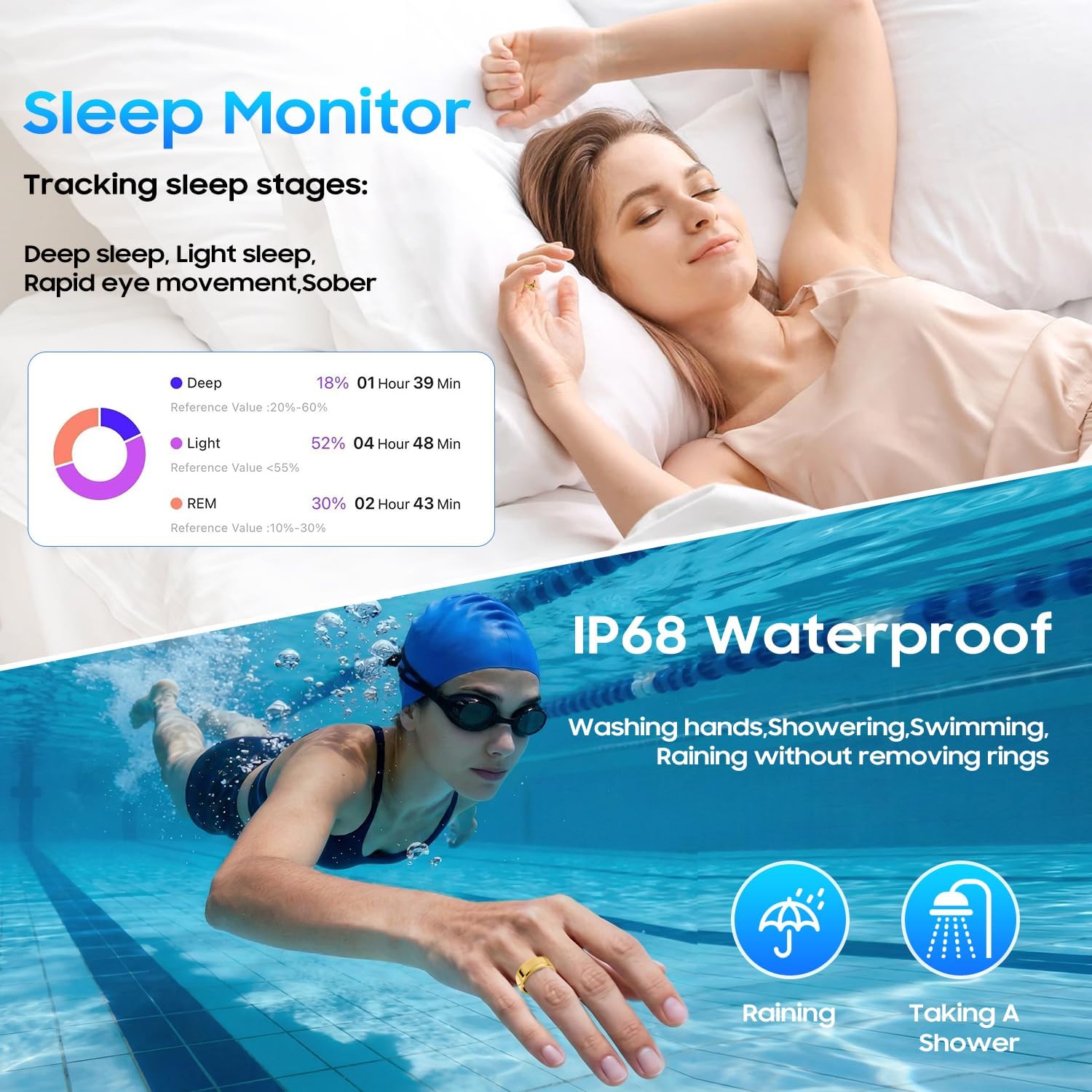Optimized Precision Optical Sensor Smart Health Ring, Smart Ring for Women Men, Health Fitness Ring Gen 3 with Free App No Subscription Fee, Stress & Sleep Monitor, Heart Rate & Step Tracker, IP68 Waterproof, Android/iOS Compatible,, Wearable, Fitness Wea