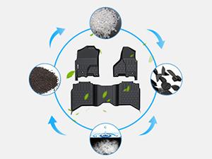 Nilight TPE Floor Mats for 2019 2020 2021 2022 2023 Dodge Ram 1500 Classic Crew Cab,2012 2013 2014 2015 2016 2017 2018 Ram 1500 2500 3500,All Weather Custom Fit Heavy Duty Floor Liners Automotive Car Accessories Truck Accessories Protector dealsforyoudays