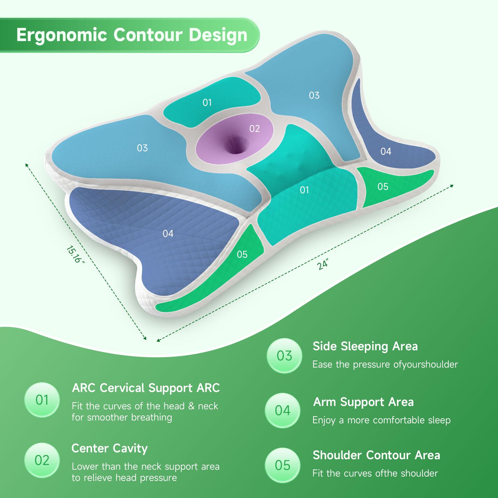 VIZIM Ergonomic Infinity Pillow Memory Foam Pillow with Dual Height Neck Support, Cooling Breathable Cover, Certified Orthopedic Pillow for Side & Back Sleepers